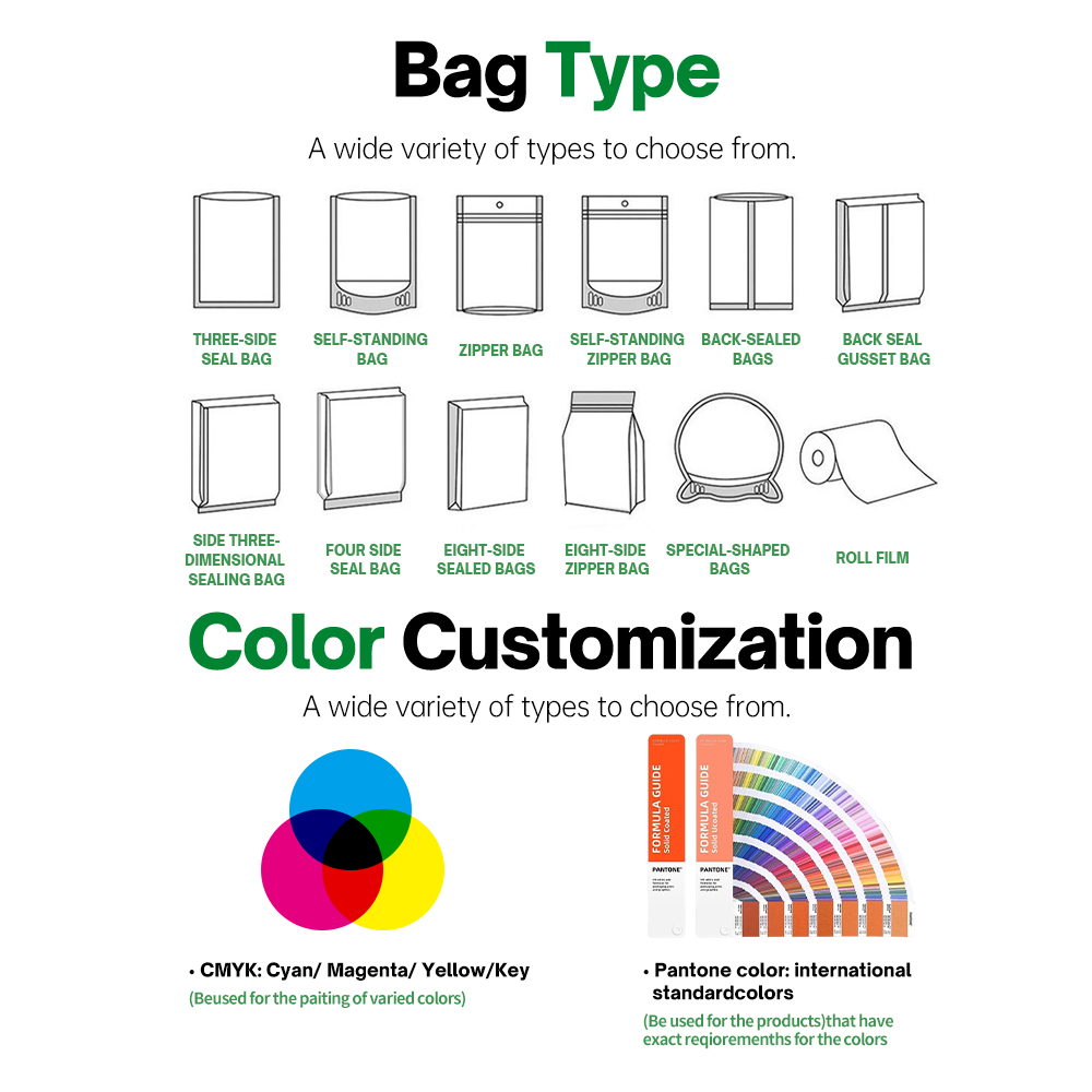 Wholesale Custom Coffee Bean Bags with Valve & Zipper